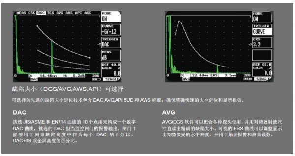 英國(guó)Sitescan D20便攜式超聲波探傷儀